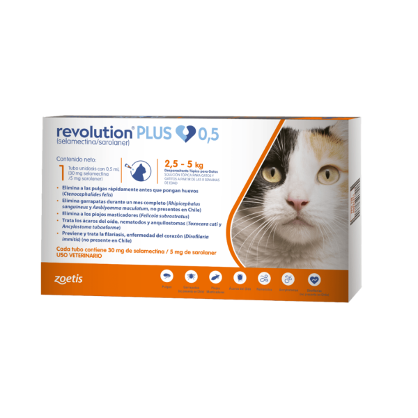 Revolution Plus 0,50 ml
